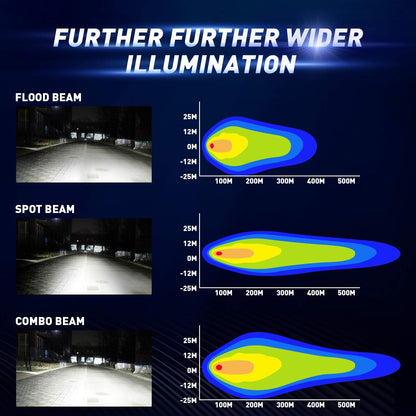 (🎁Last Day 49% OFF)2pcs 4 Inch 60W LED Pods with Tow Hitch Mounting Brackets