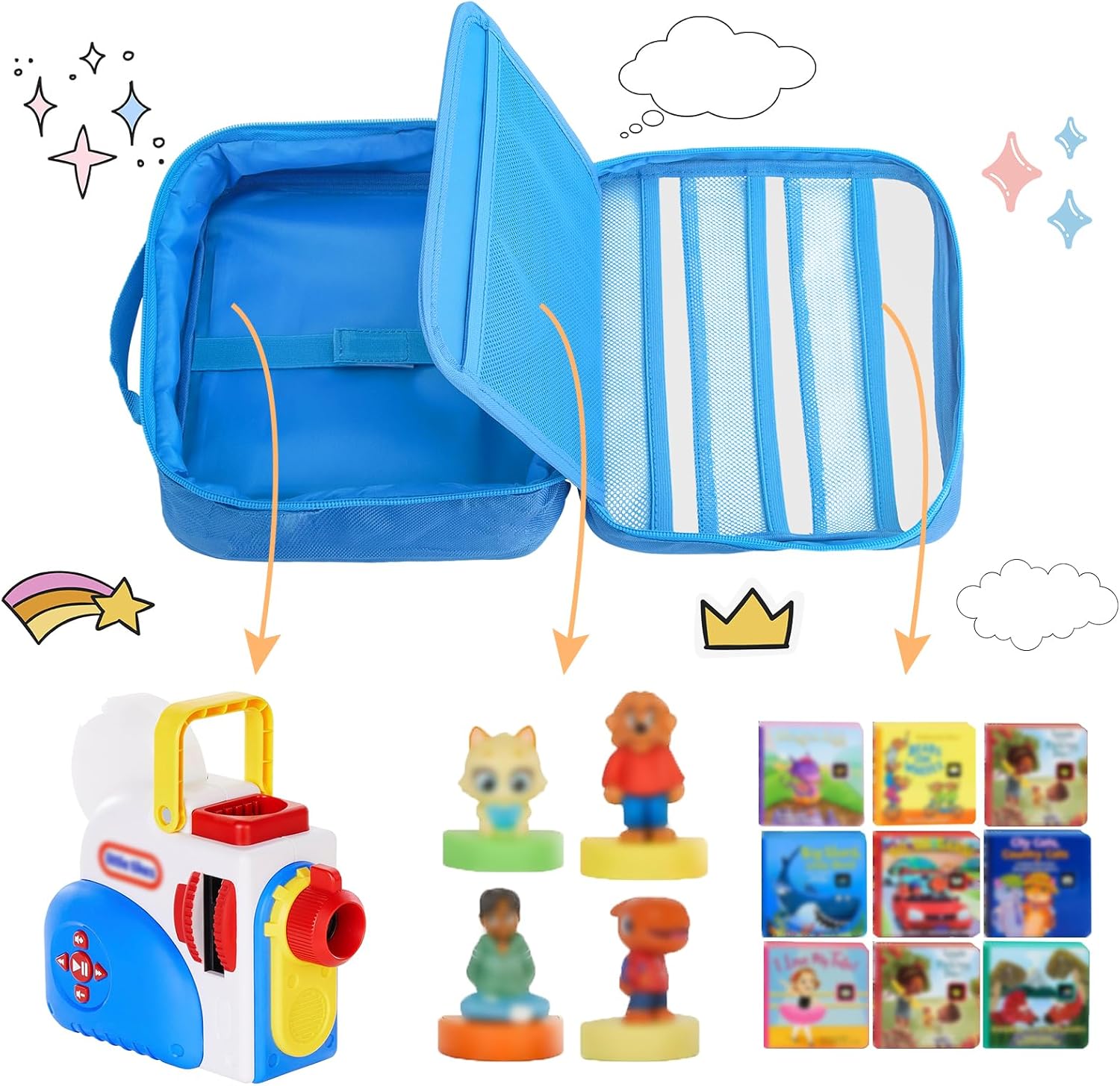 Carrying Case Compatible with Little Tikes Story Dream Machine Books Starter Set,Portable Storage Bag with Handle for Storytime,Little Golden Book,Little Puppy Character (Blue)