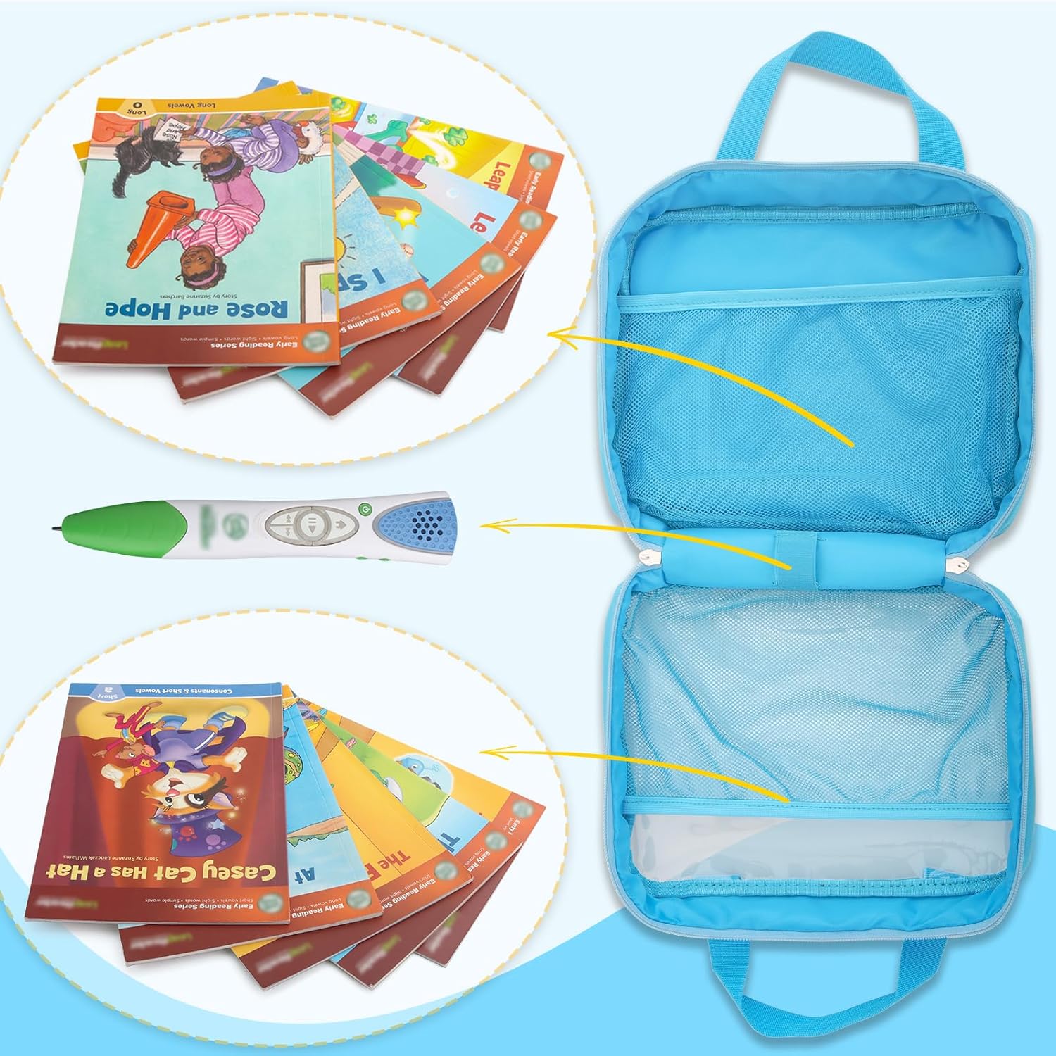 Carrying Case for Leapfrog LeapReader Reading and Writing System Leapfrog LeapReader,Portable Storage Bag with Handle(Blue)